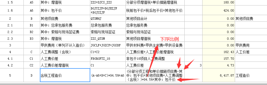 包干价