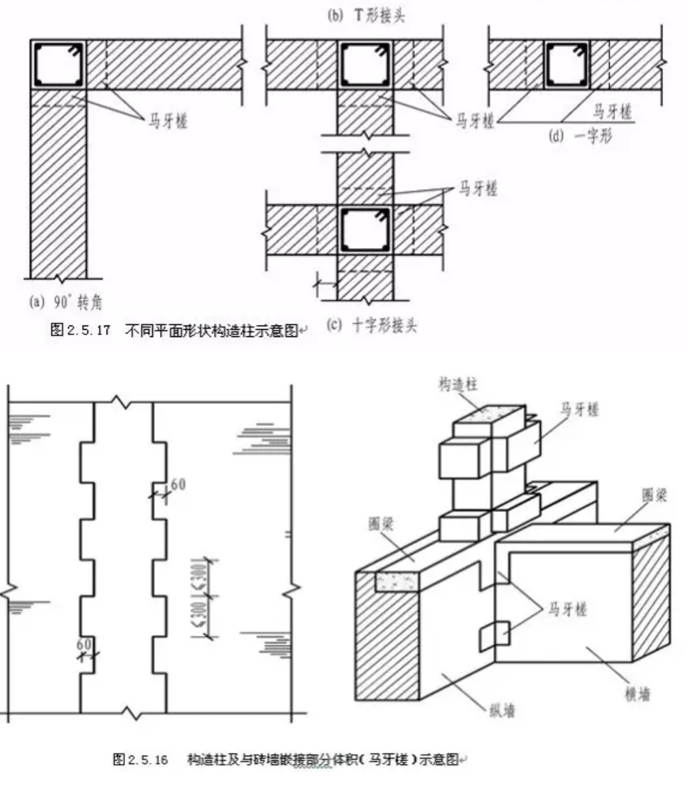 构造柱