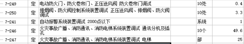 调试费