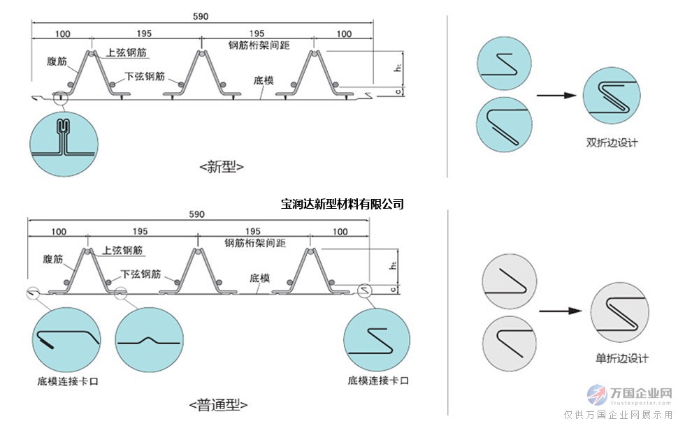 钢筋理
