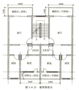 建筑面积