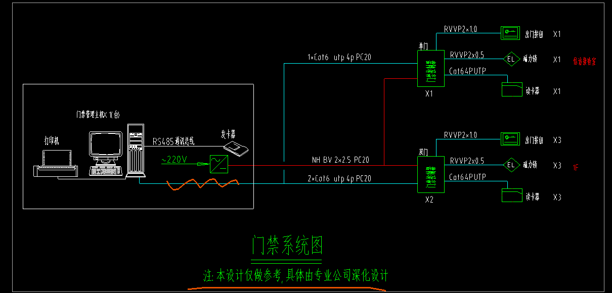 如图门禁系统内接出电线的这个设备是什么设备