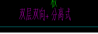 怎么布置