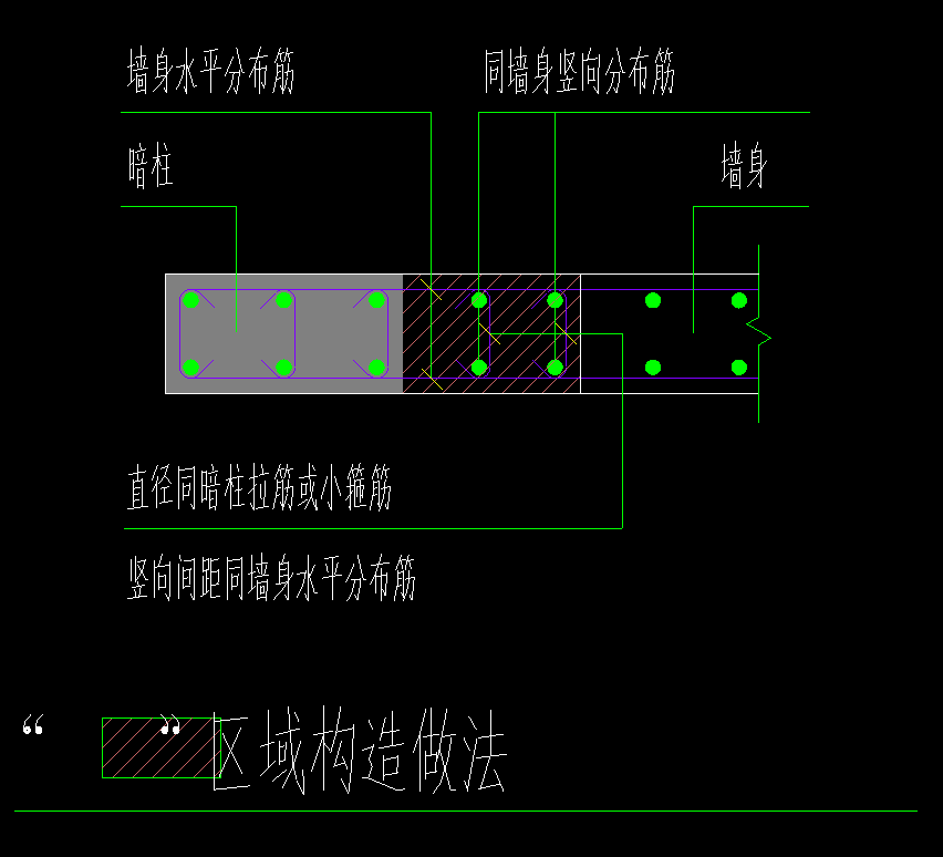 墙身