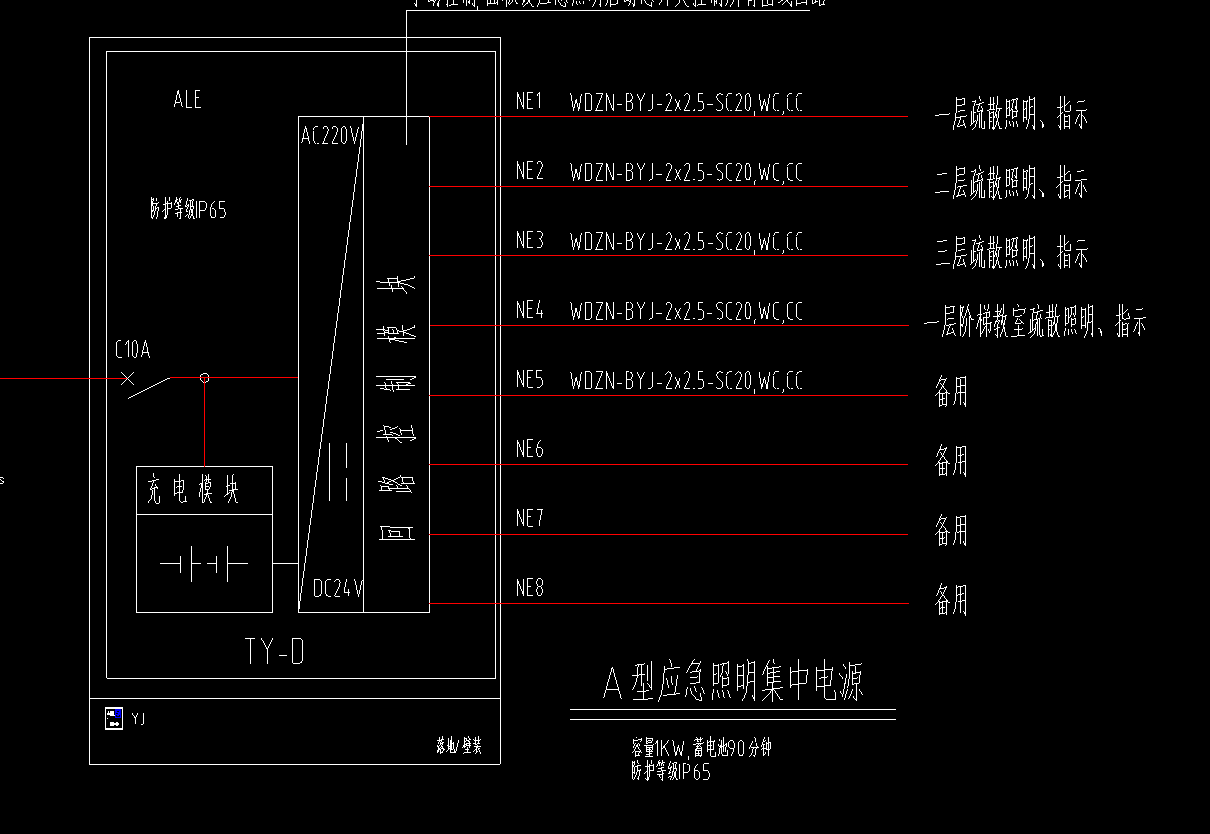 定额
