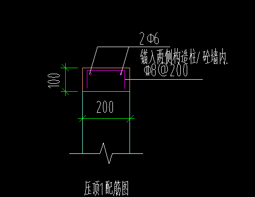其他箍筋