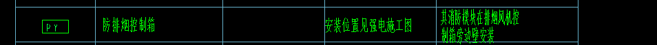 平面图