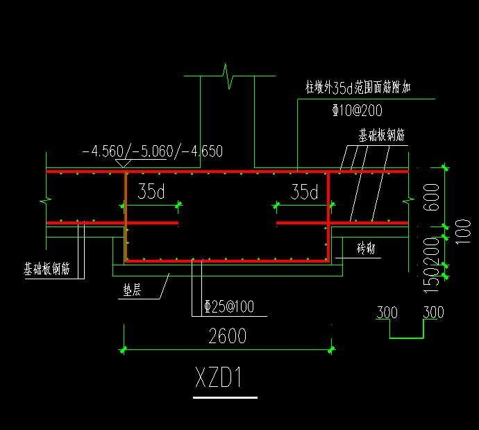 筏板下柱墩在广联达中用什么来画?