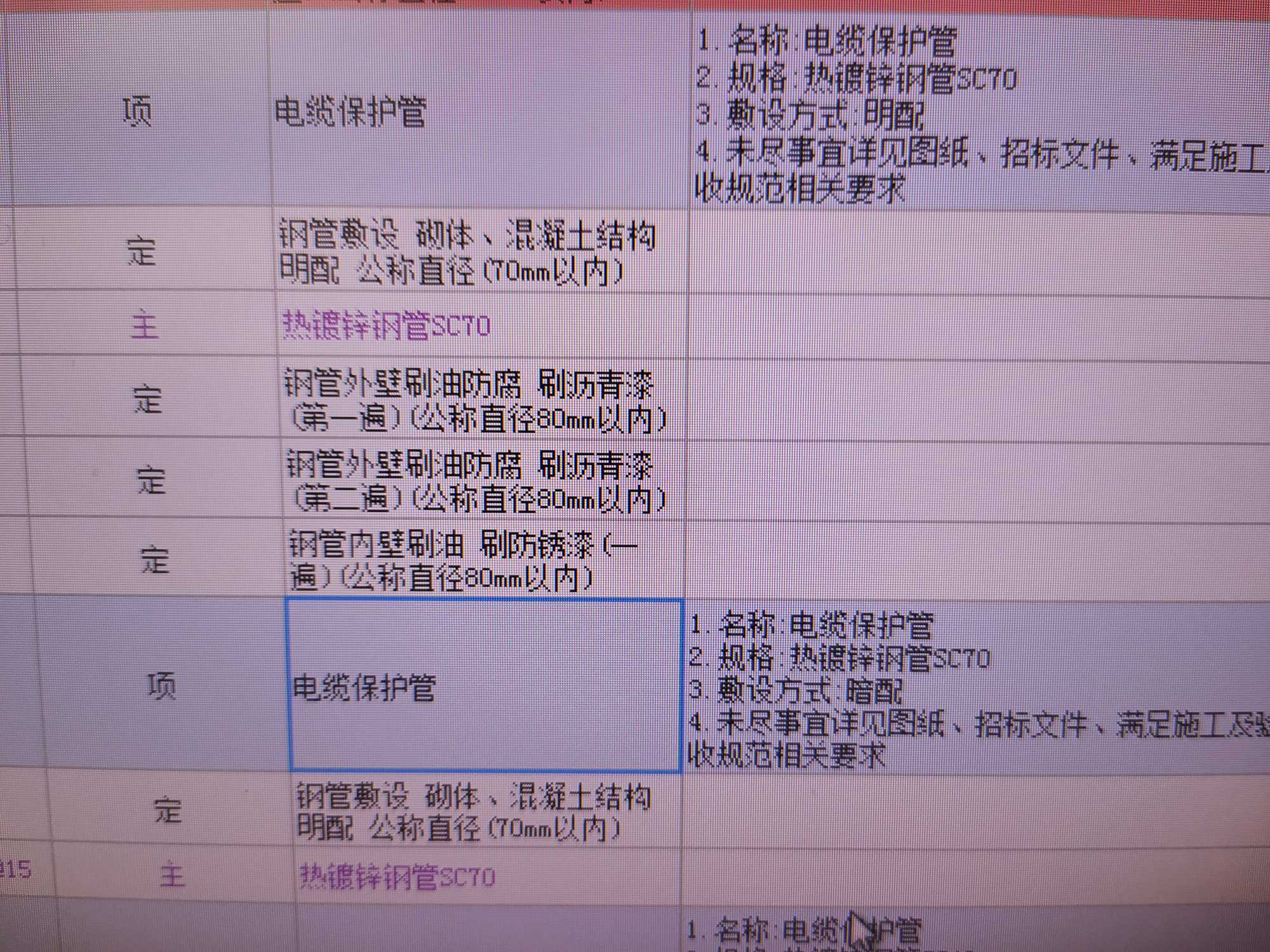 熱鍍鋅鋼管
