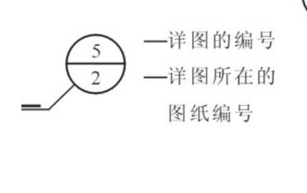 序號(hào)是什么