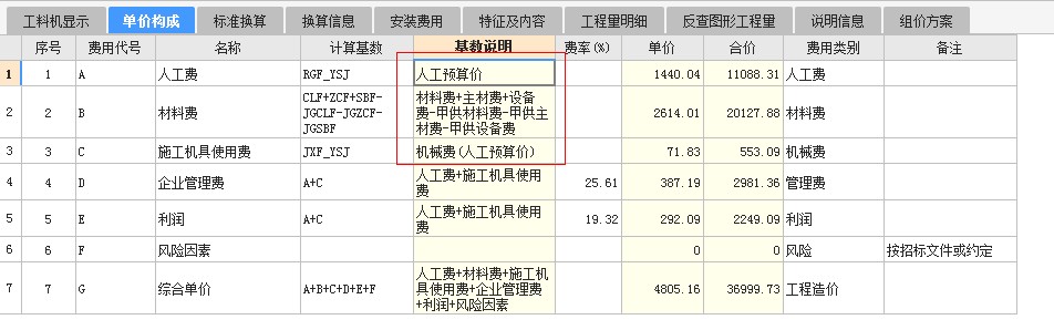 合价