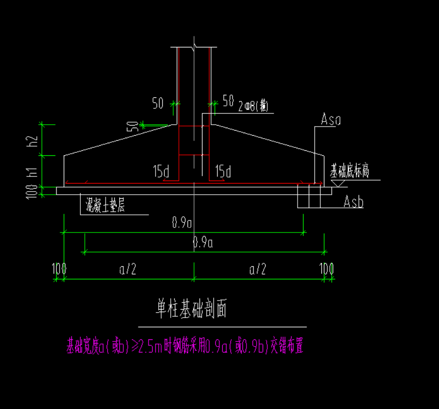 算量