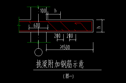 附加钢筋