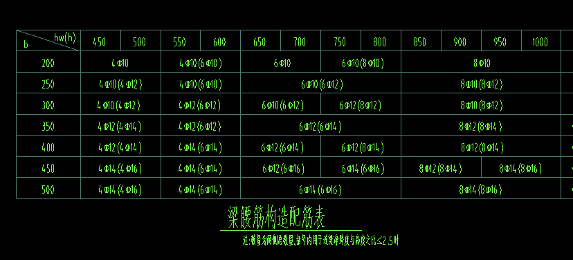 腰筋