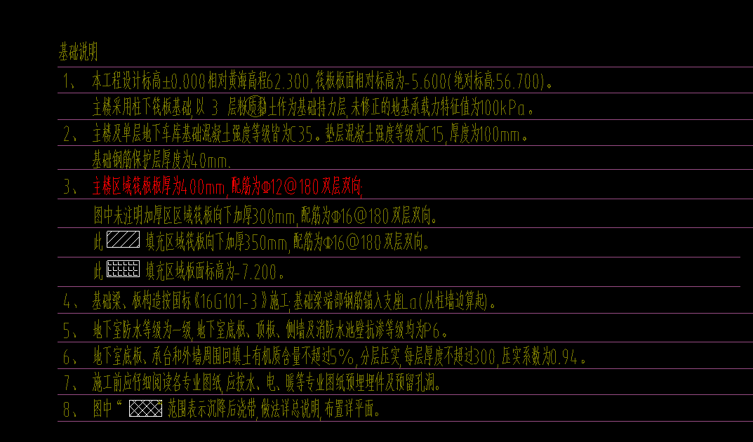 电梯基坑