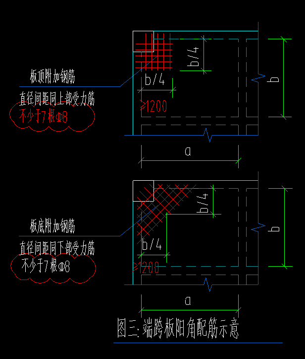 广联达服务新干线