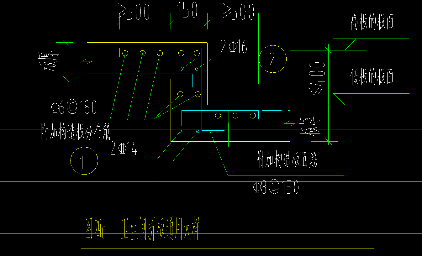 面筋