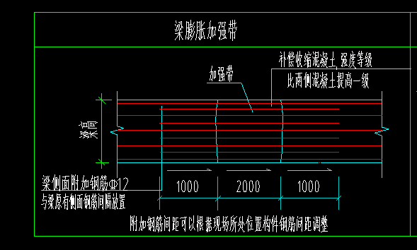 竖向