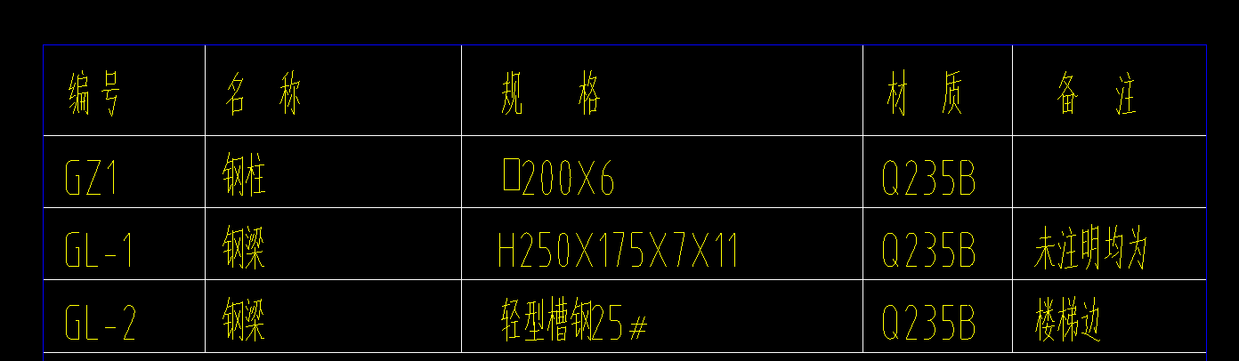 型槽