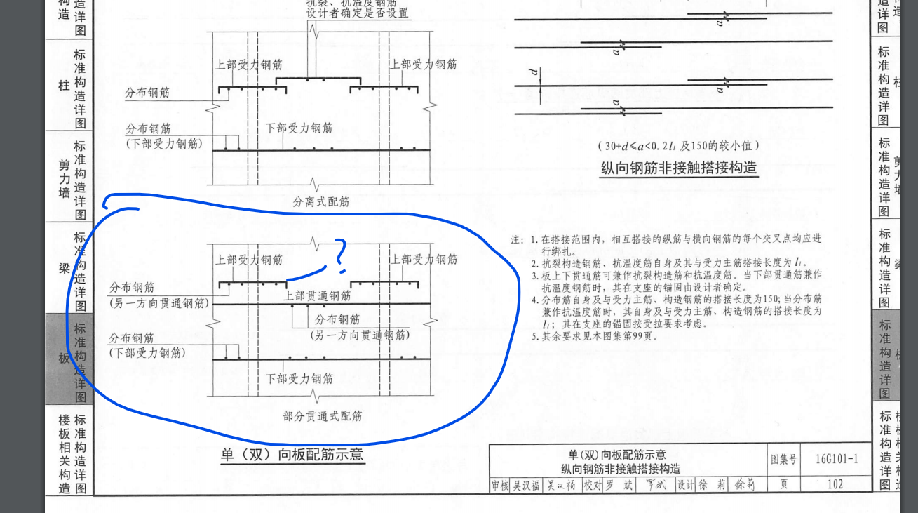 双层双向