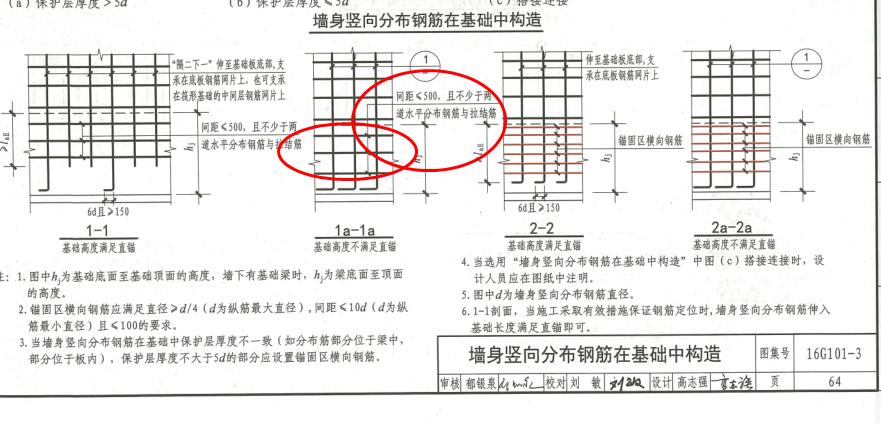 人防