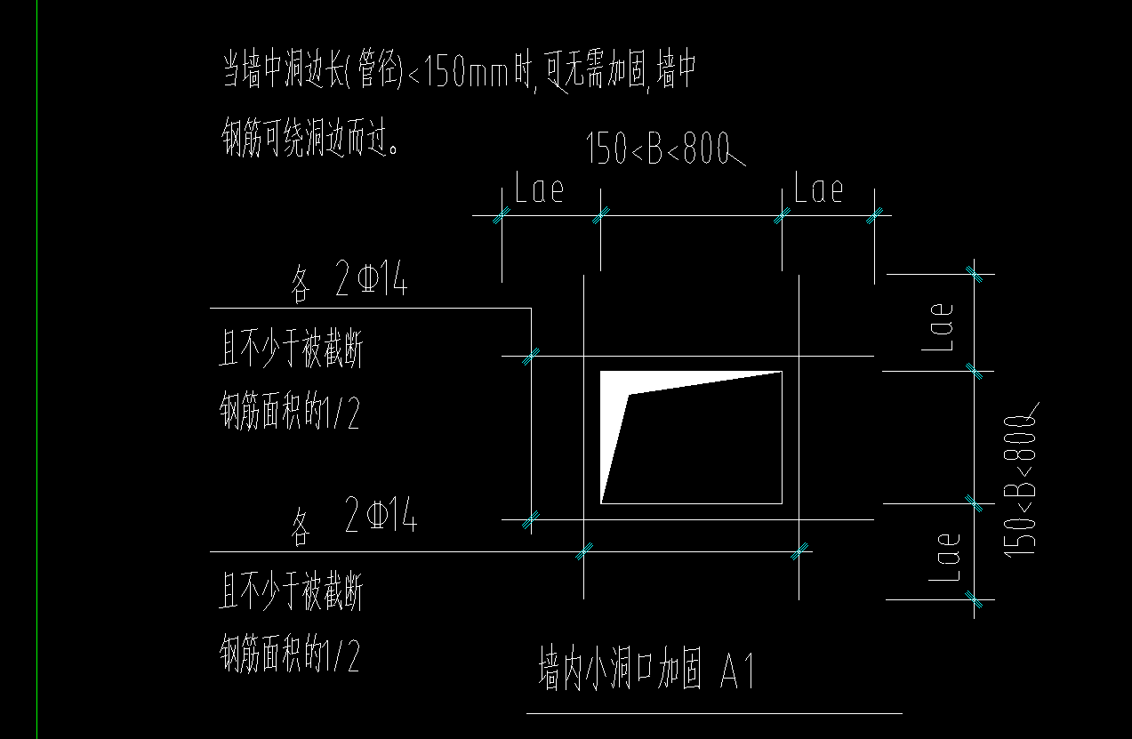 开洞