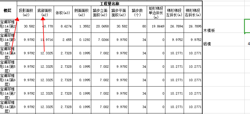 楼梯底