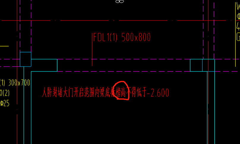 标高