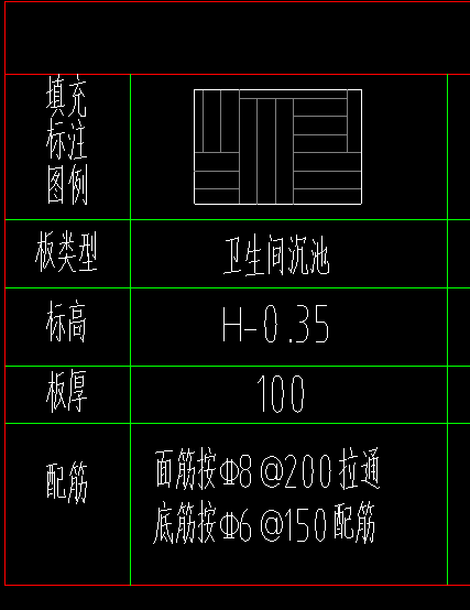 底筋和面筋