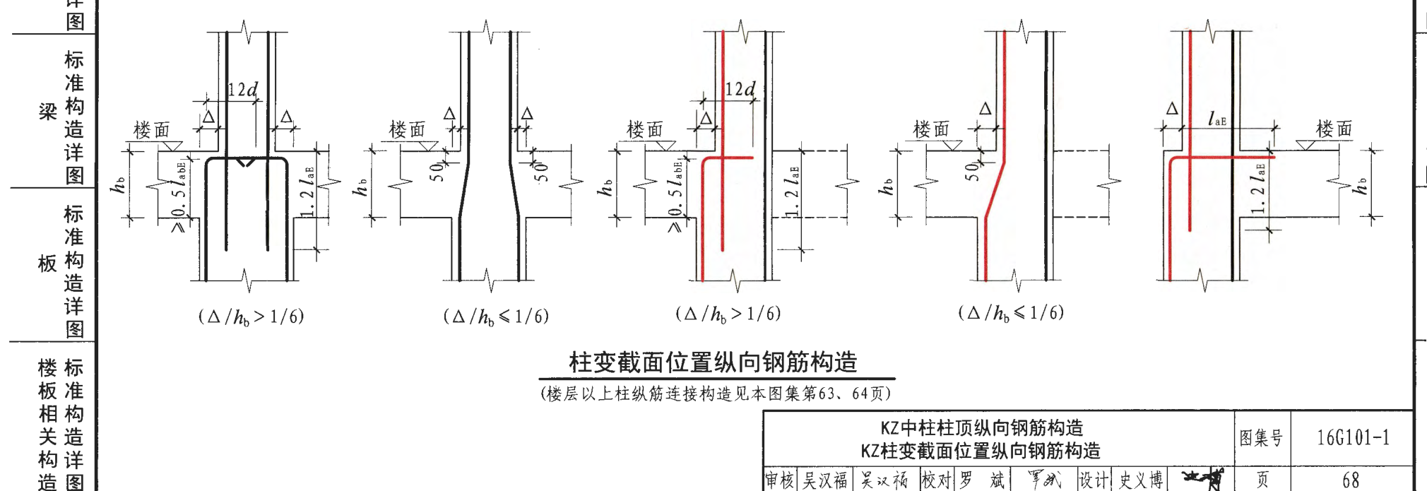 50的钢筋