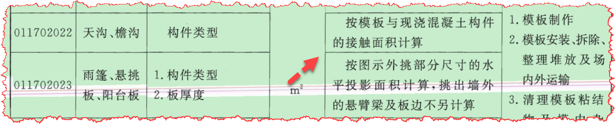 接触面积