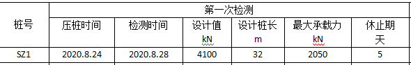 桩