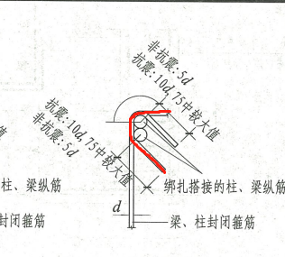 弯钩