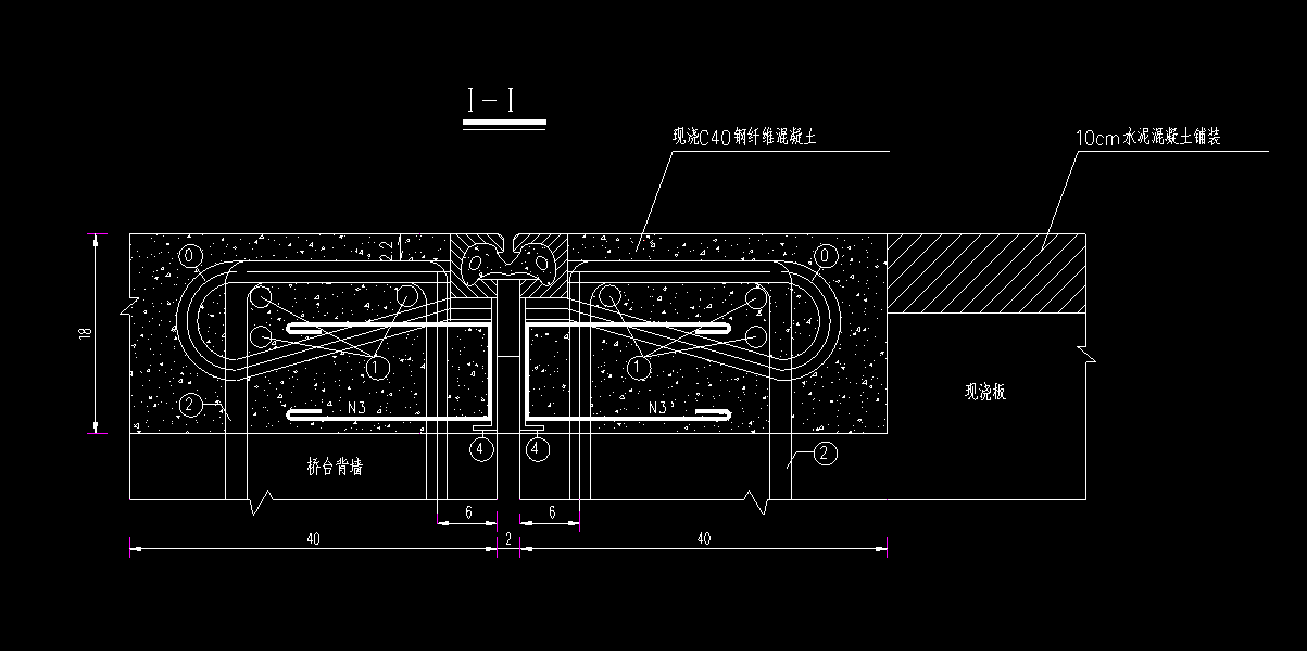 桥梁伸缩缝