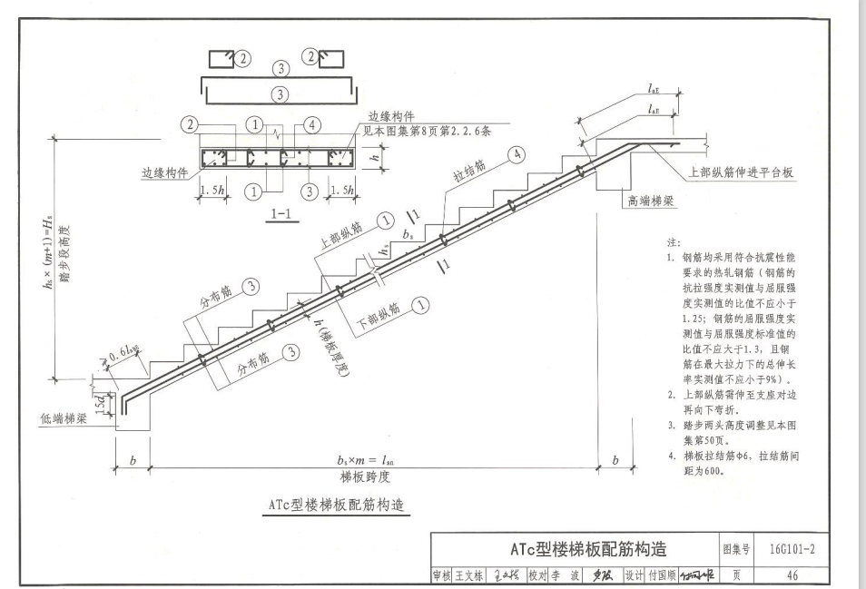 楼梯