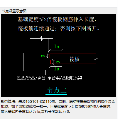 筏板面筋
