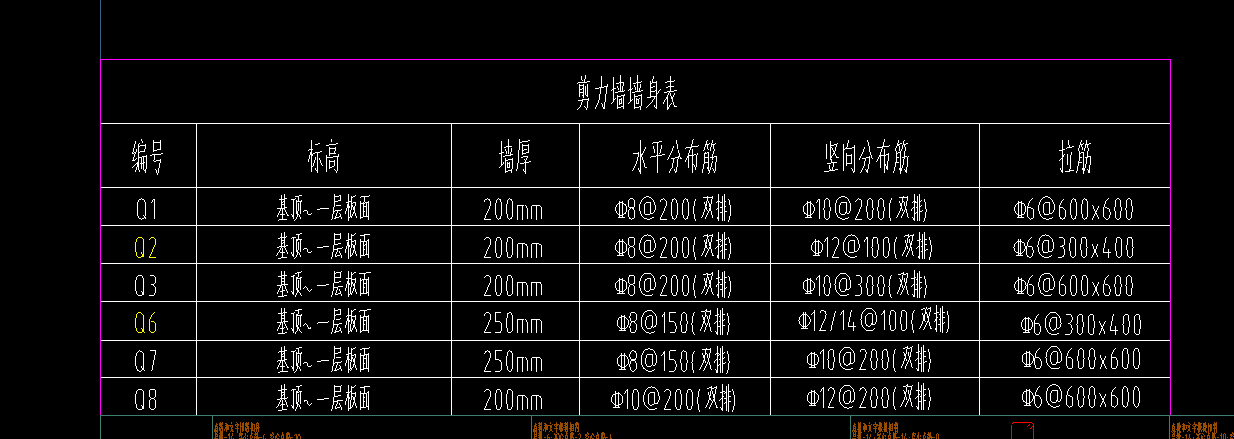 剪力墙拉筋