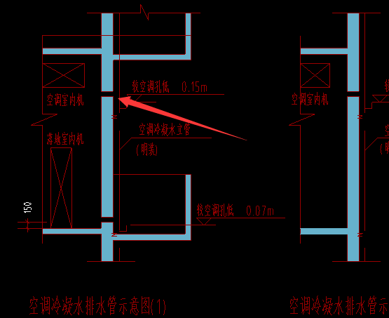 套管