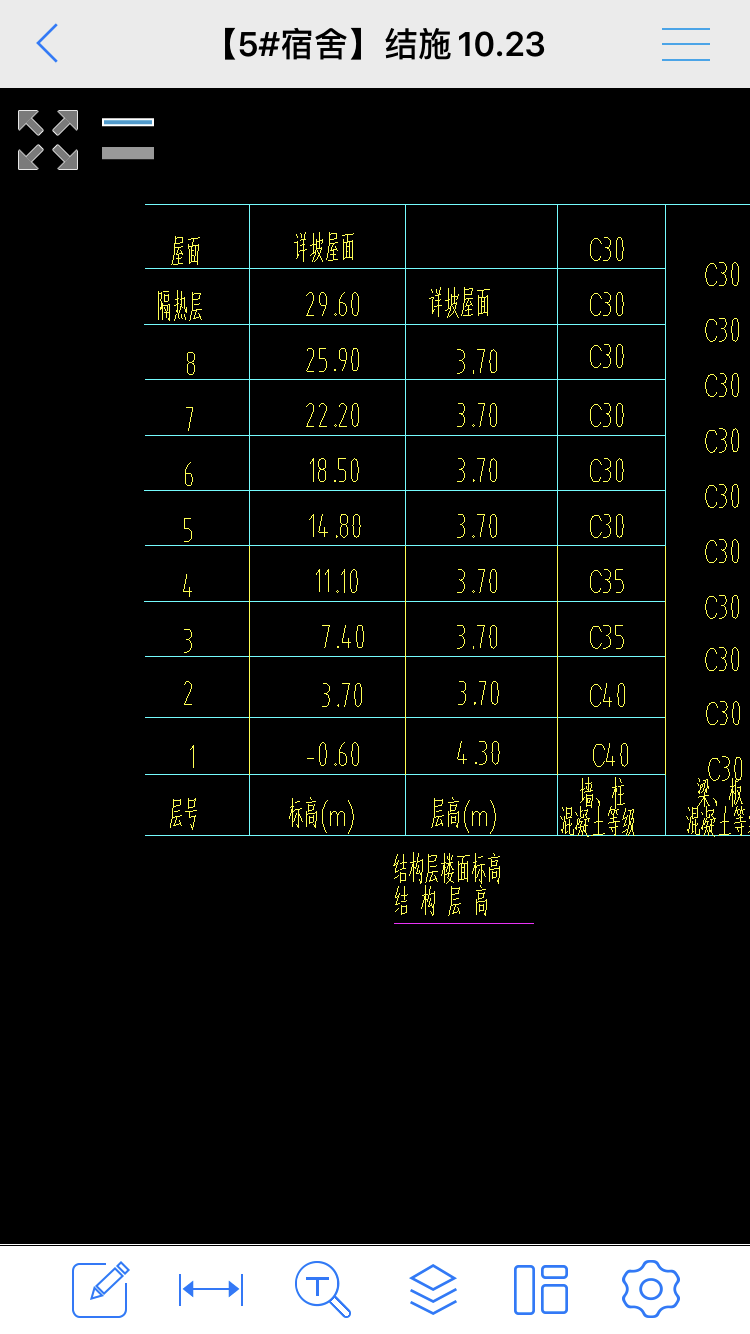 结构层楼面标高和结构层高有什么区分跟主意的呢