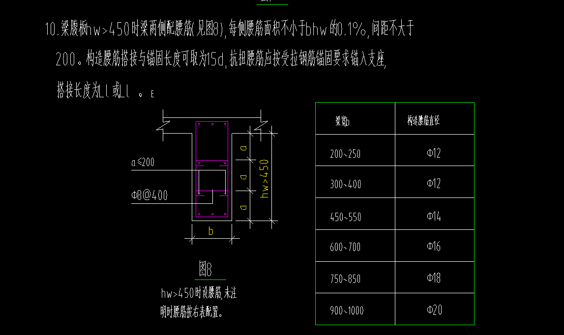 侧面