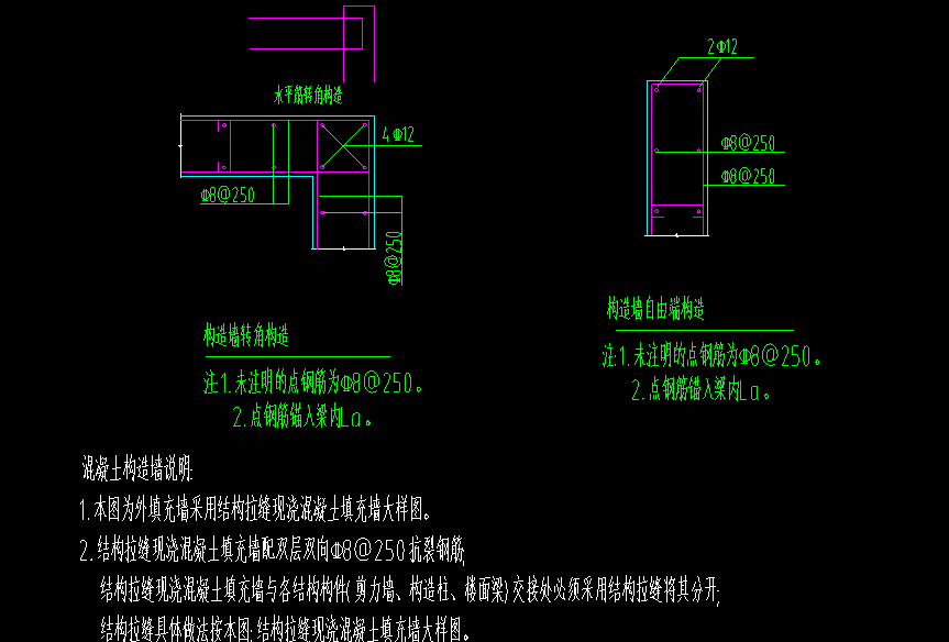 异形