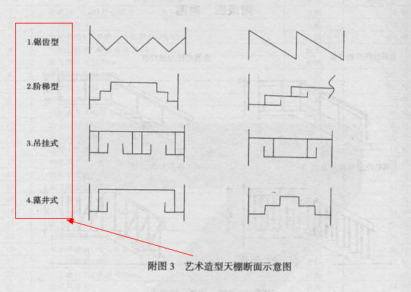 圆弧形