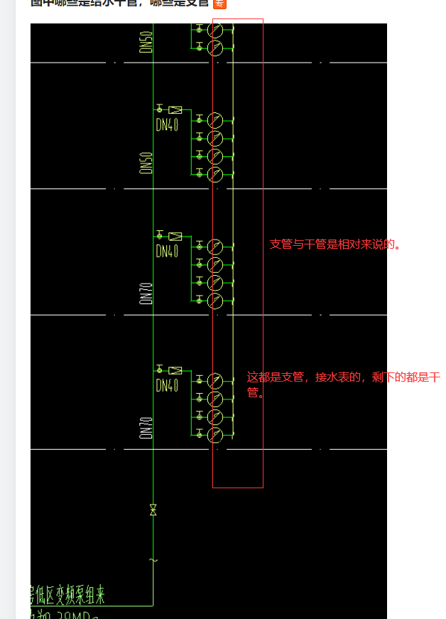 给水干管