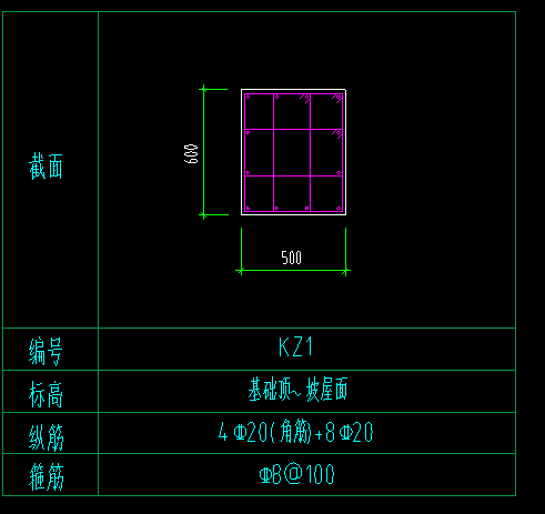 保护层