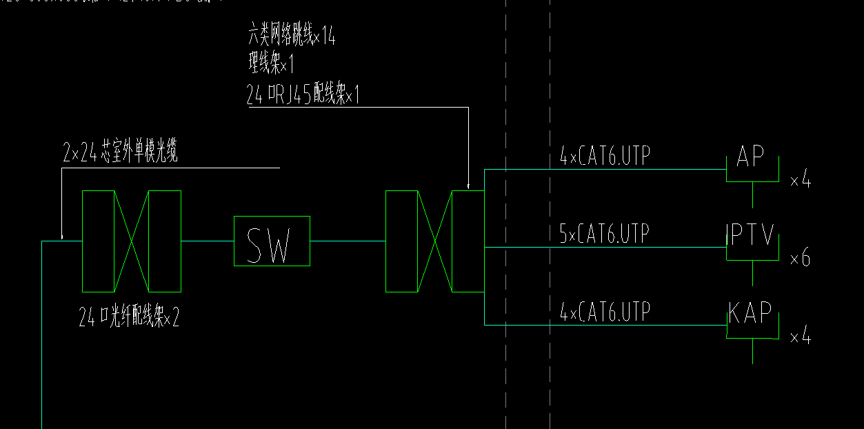 弱电