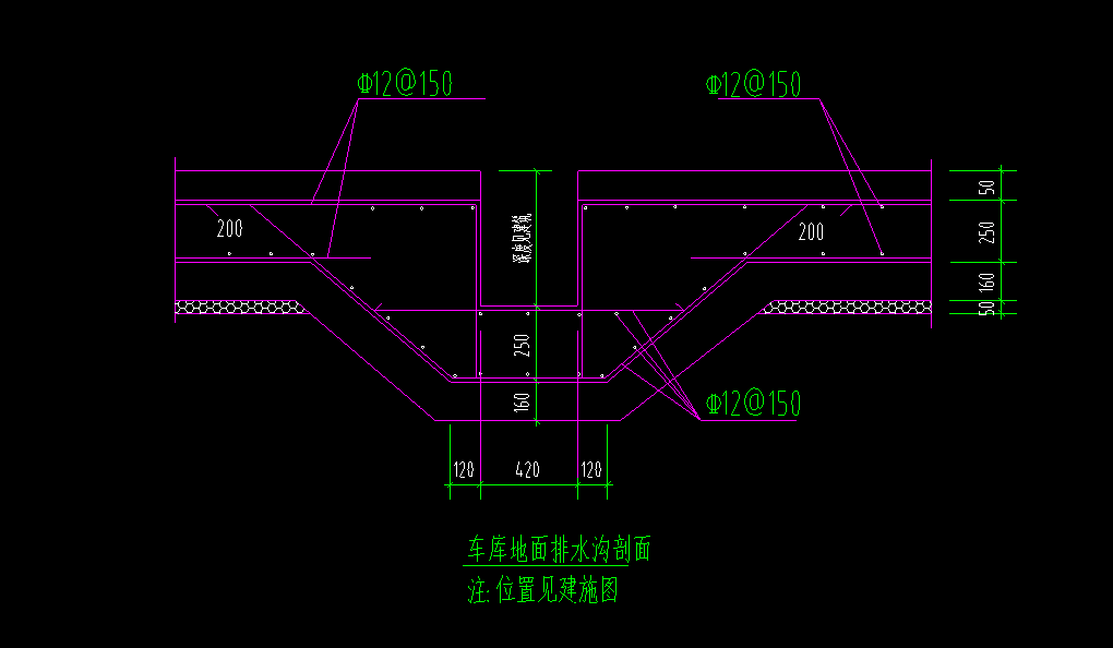 排水沟