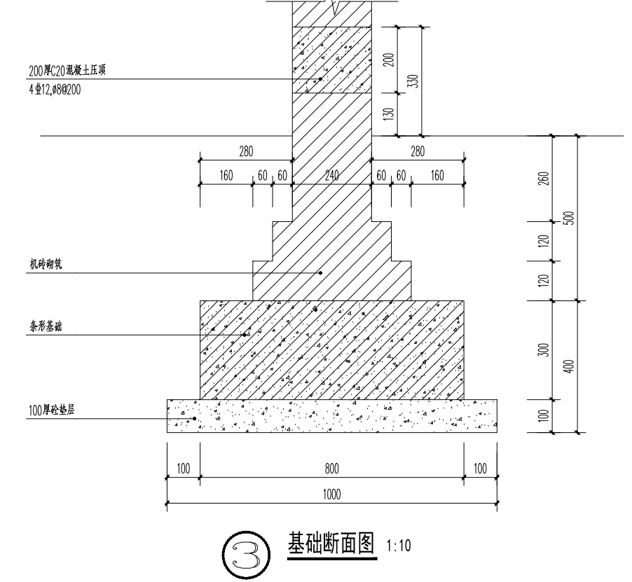 画呢