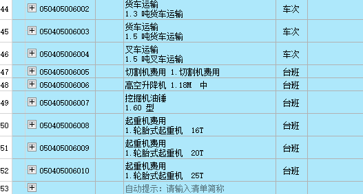 措施费