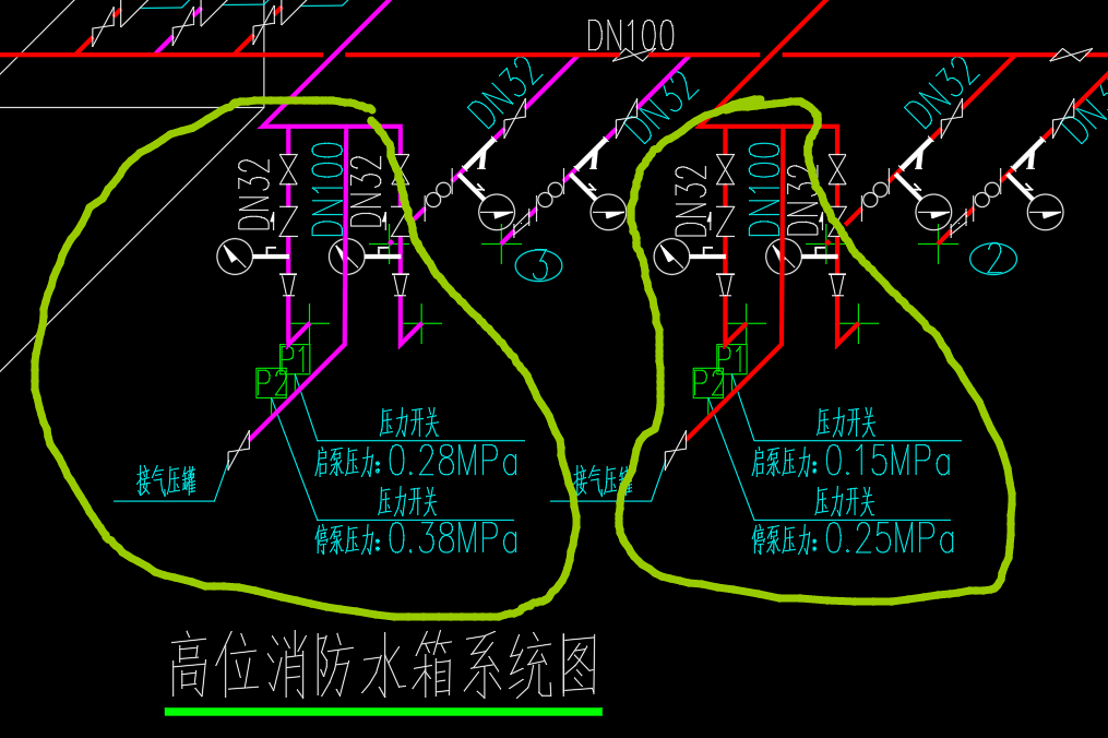 阀门