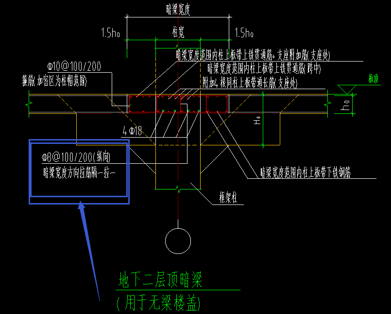 c8100200纵向暗梁宽度方向隔一拉一